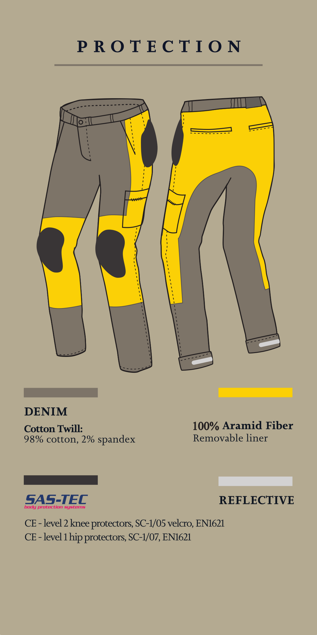 Alaska Motorcycle Protective Jeans - Aramid Fiber | Black